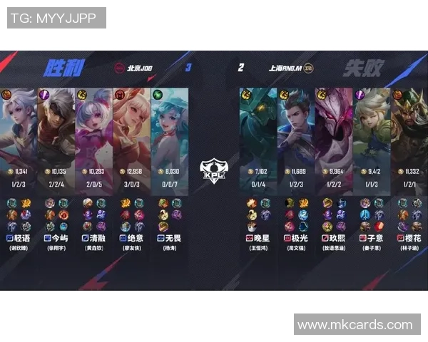 精英赛点评：JDG的战术表现